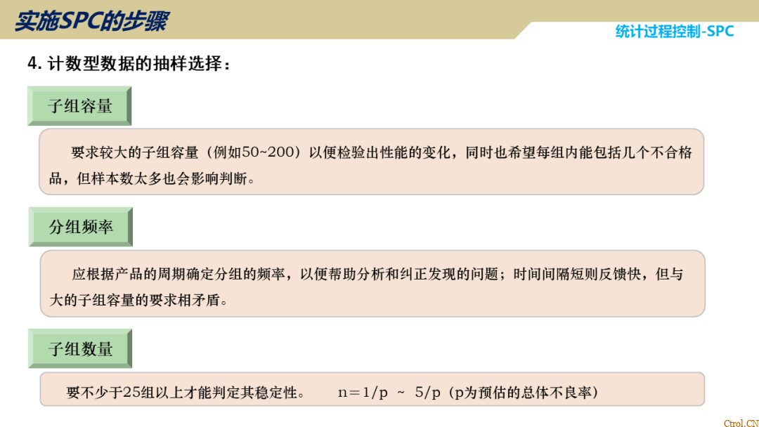 SPC统计过程控制 SPC统计过程控制