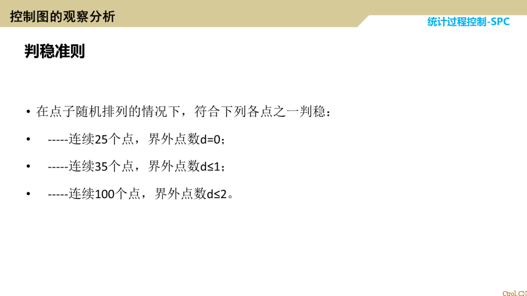 SPC统计过程控制 SPC统计过程控制