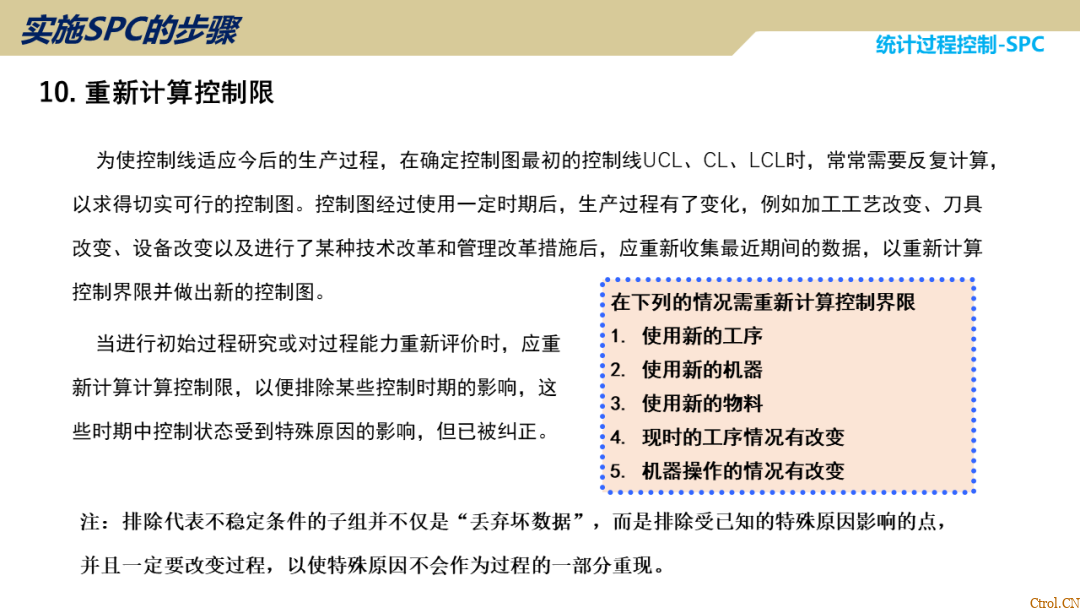 SPC统计过程控制 SPC统计过程控制