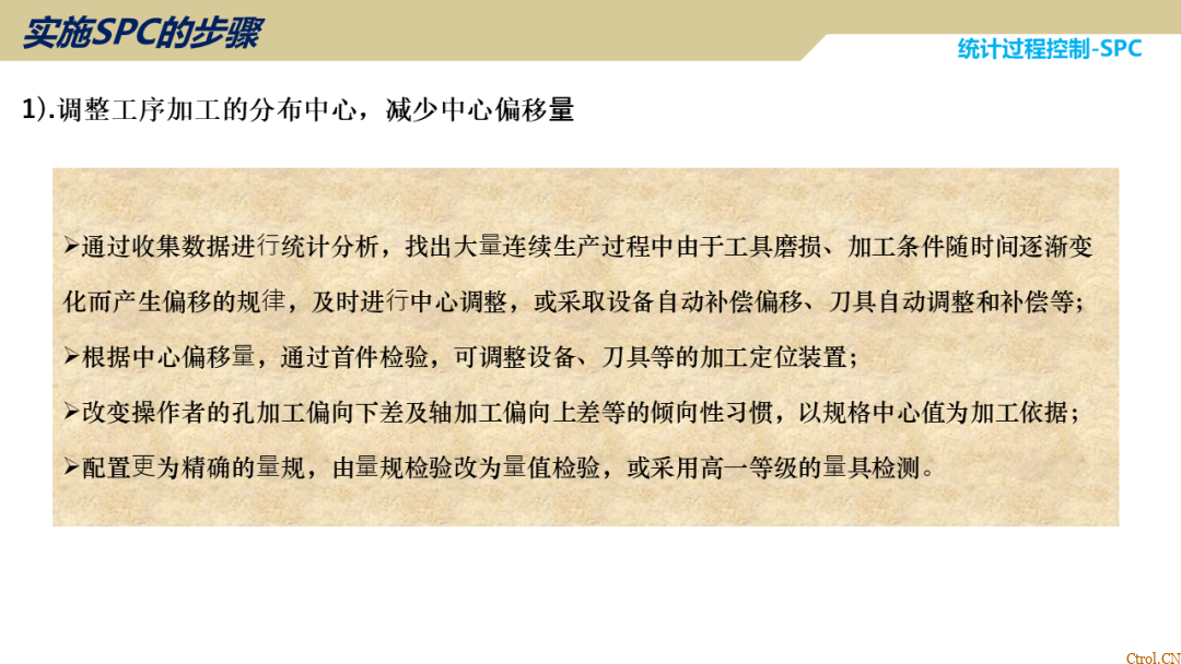 SPC统计过程控制 SPC统计过程控制