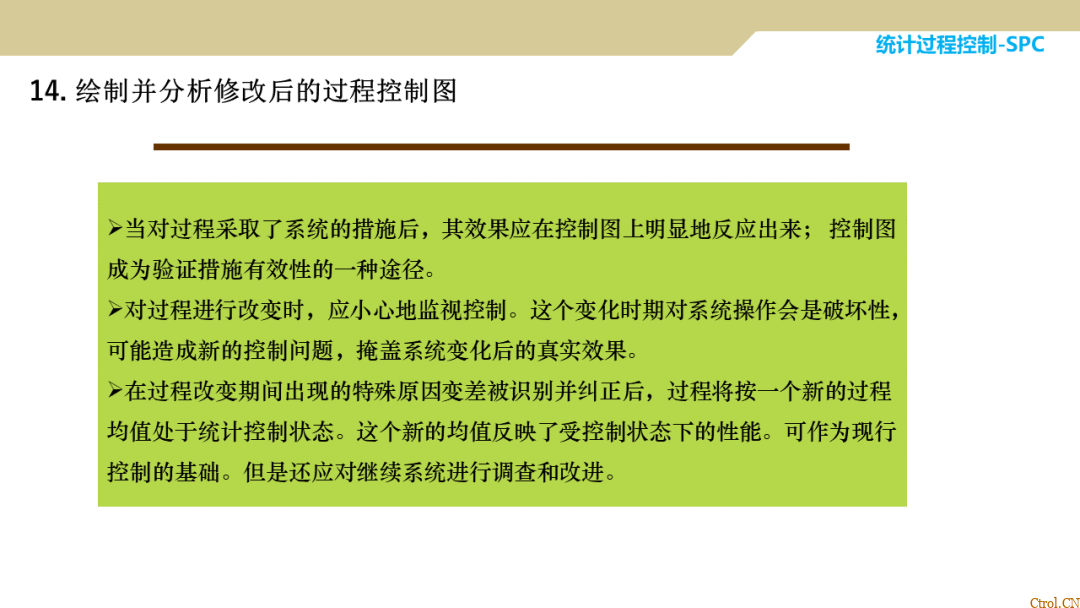 SPC统计过程控制 SPC统计过程控制