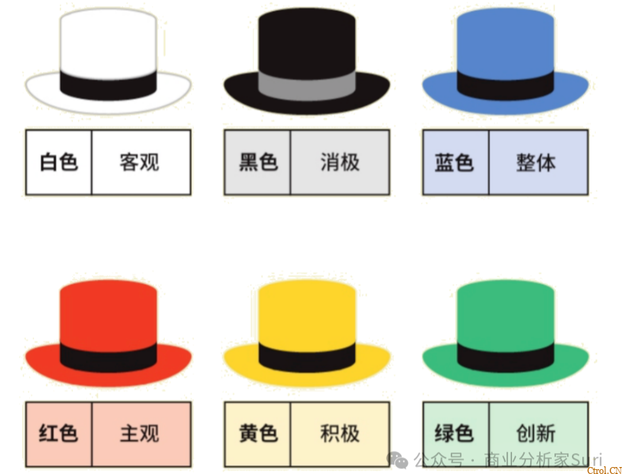 如何跳出盒子,打破框架?这三个思考工具挺有用! 如何跳出盒子,打破框架?这三个思考工具挺有用!