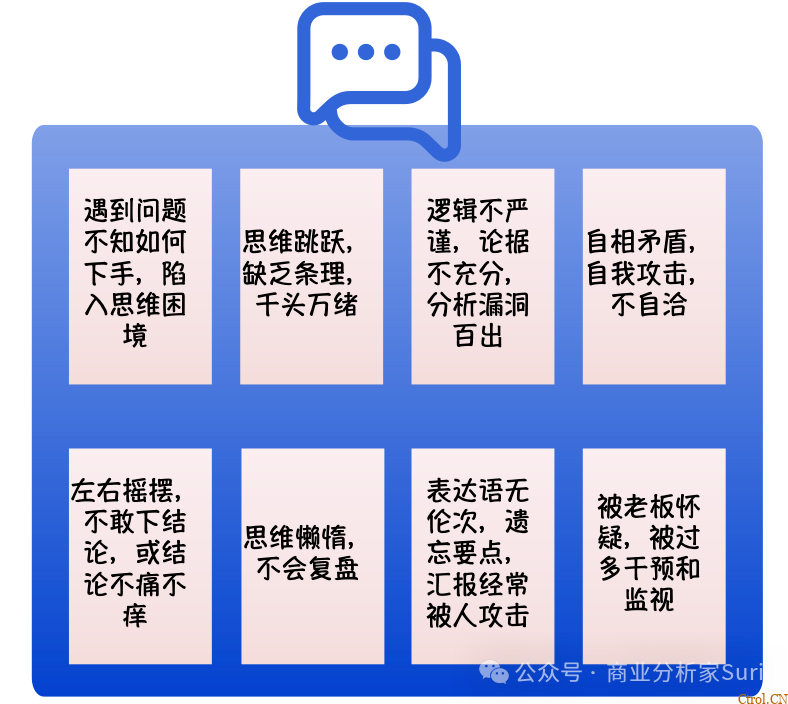 结构化分析解决问题,这个底层能力离不开刻意练习 结构化分析解决问题,这个底层能力离不开刻意练习