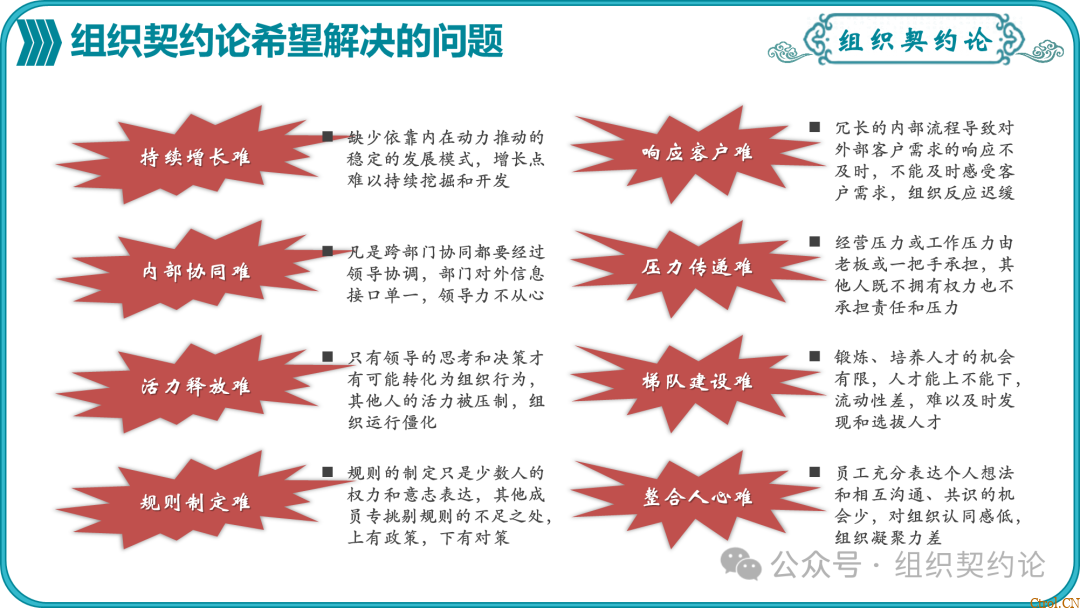 企业管理的“第一性原理” 企业管理的“第一性原理”