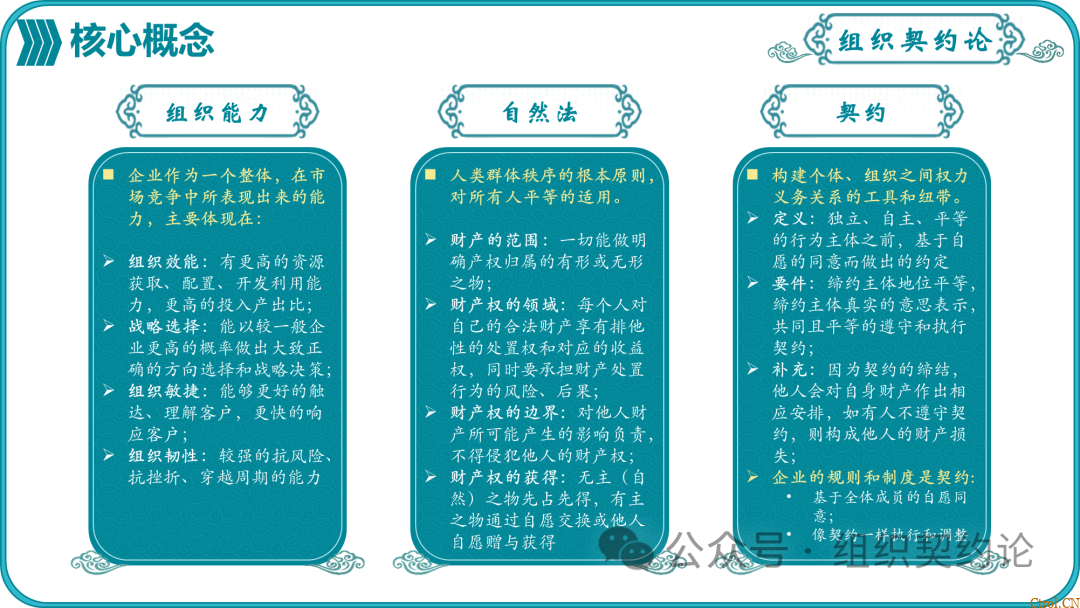 企业管理的“第一性原理” 企业管理的“第一性原理”