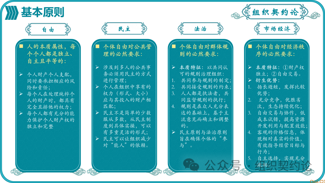 企业管理的“第一性原理” 企业管理的“第一性原理”