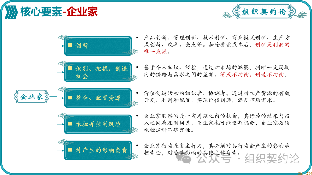 企业管理的“第一性原理” 企业管理的“第一性原理”