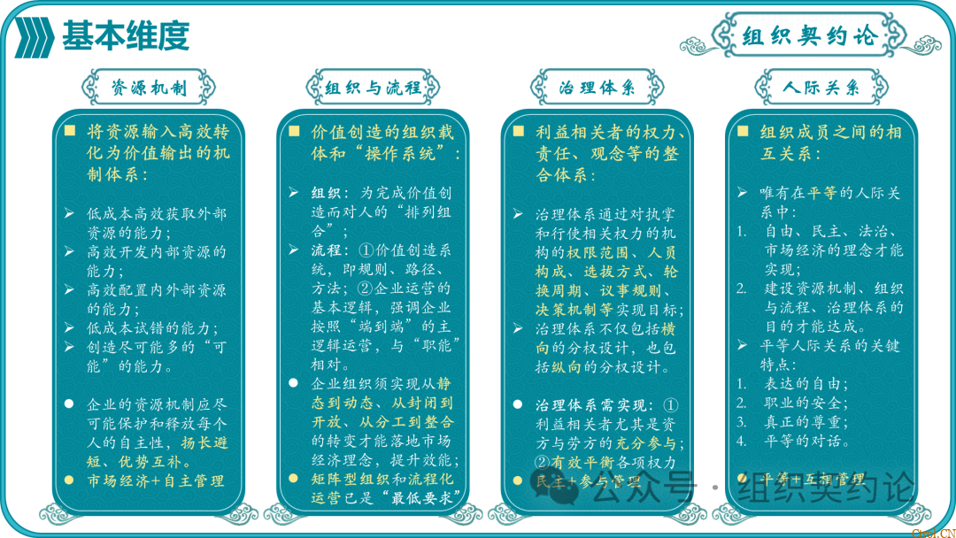 企业管理的“第一性原理” 企业管理的“第一性原理”