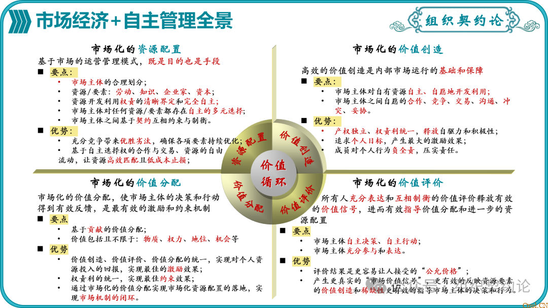 企业管理的“第一性原理” 企业管理的“第一性原理”