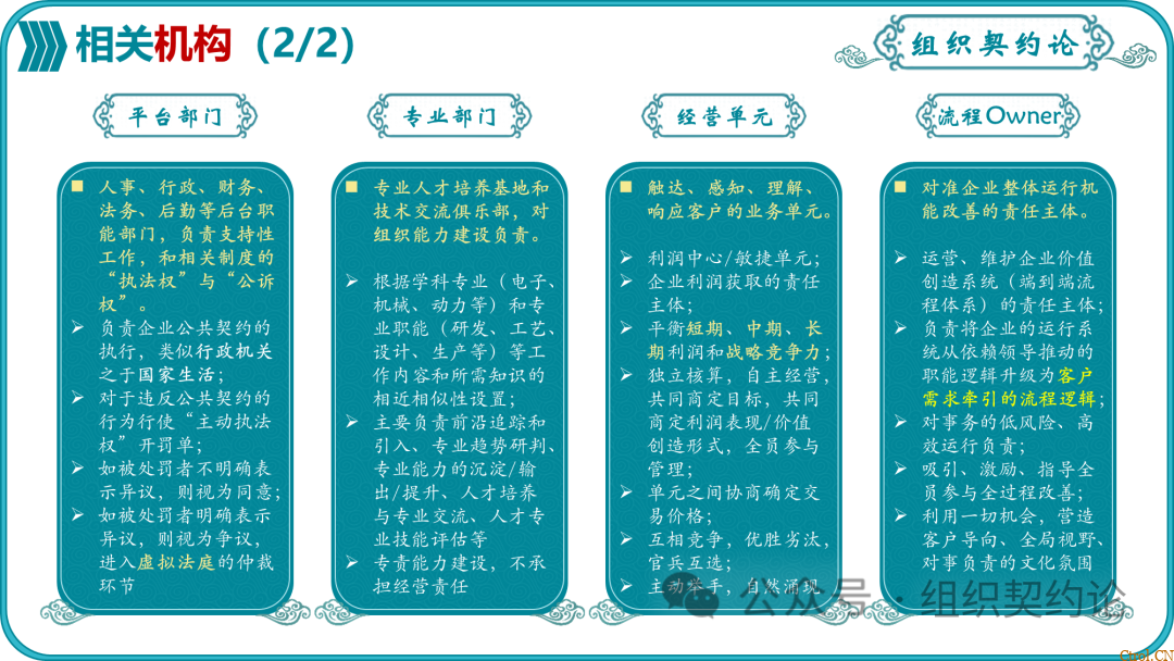 企业管理的“第一性原理” 企业管理的“第一性原理”