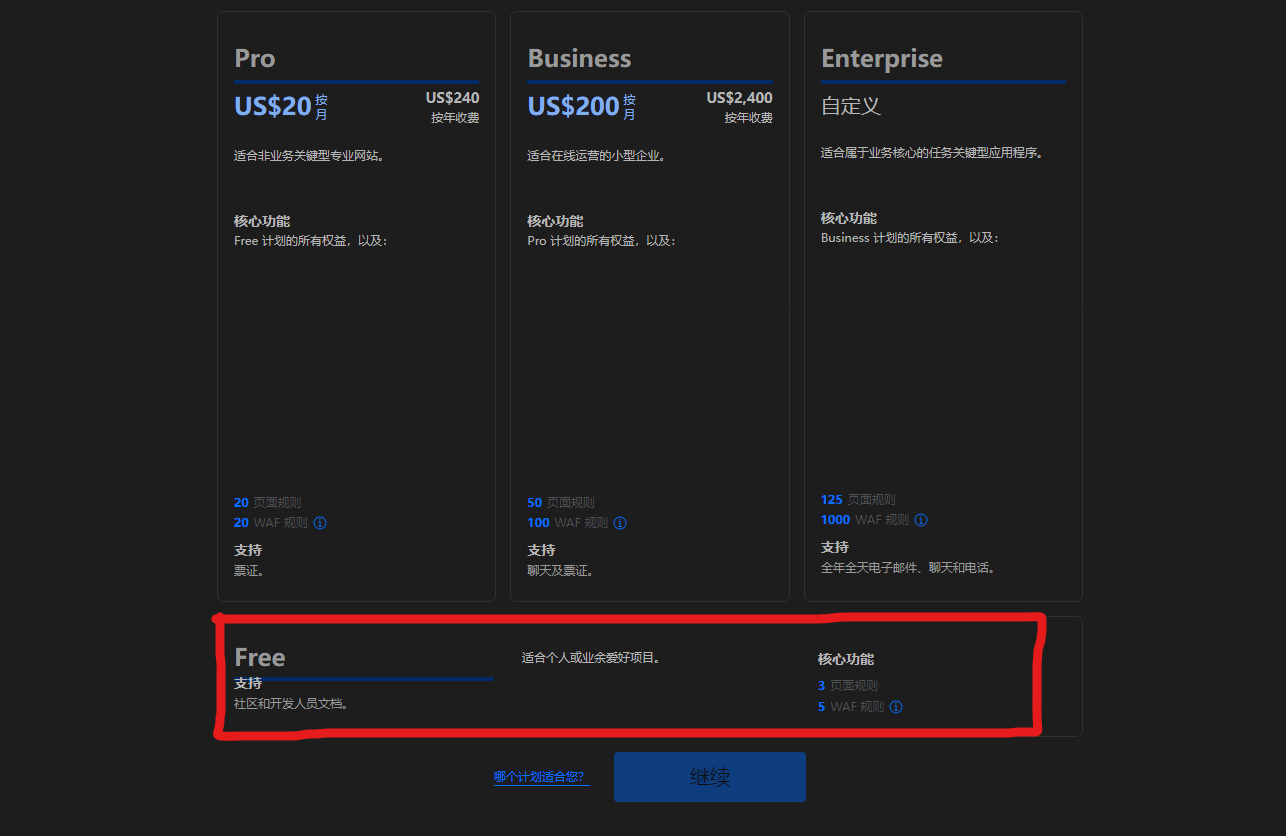 手摸手教你申请免费域名和购买便宜域名 手摸手教你申请免费域名和购买便宜域名