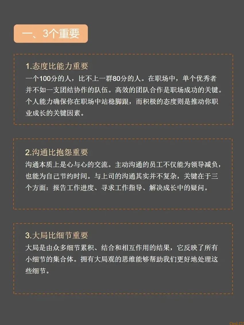 管理之道:解析三个重要、四个原则、六大布局与七种问题 管理之道:解析三个重要、四个原则、六大布局与七种问题
