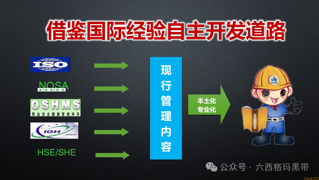 安全领导力与执行力提升 安全领导力与执行力提升