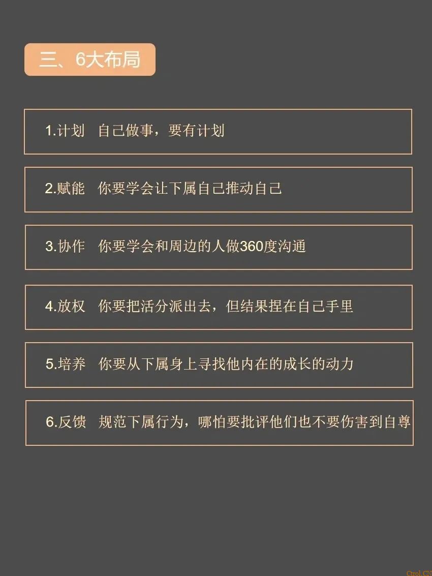 管理之道:解析三个重要、四个原则、六大布局与七种问题 管理之道:解析三个重要、四个原则、六大布局与七种问题