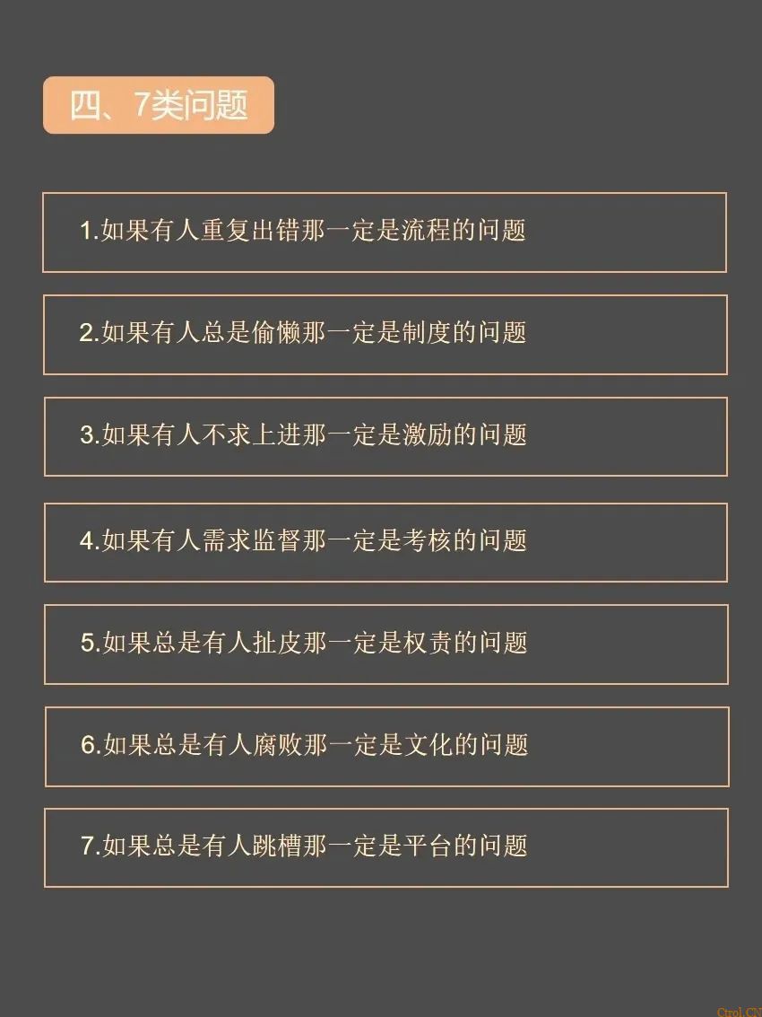 管理之道:解析三个重要、四个原则、六大布局与七种问题 管理之道:解析三个重要、四个原则、六大布局与七种问题