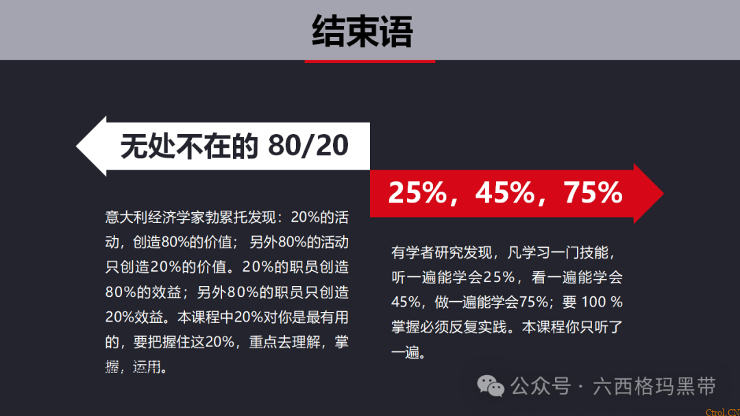 安全领导力与执行力提升 安全领导力与执行力提升