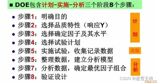 一文读懂:什么是DOE?怎么做DOE分析? 一文读懂:什么是DOE?怎么做DOE分析?