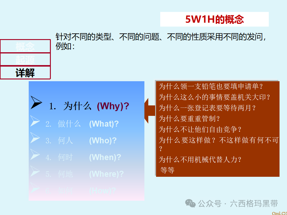 5W1H培训 5W1H培训
