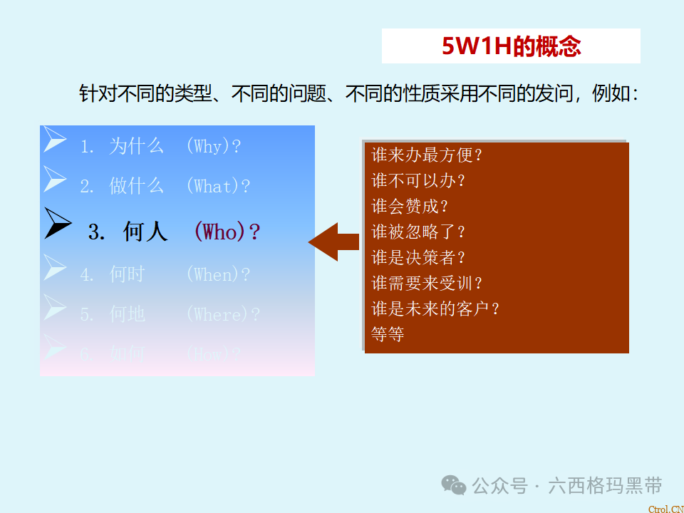 5W1H培训 5W1H培训
