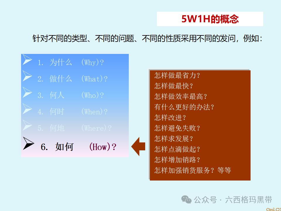 5W1H培训 5W1H培训
