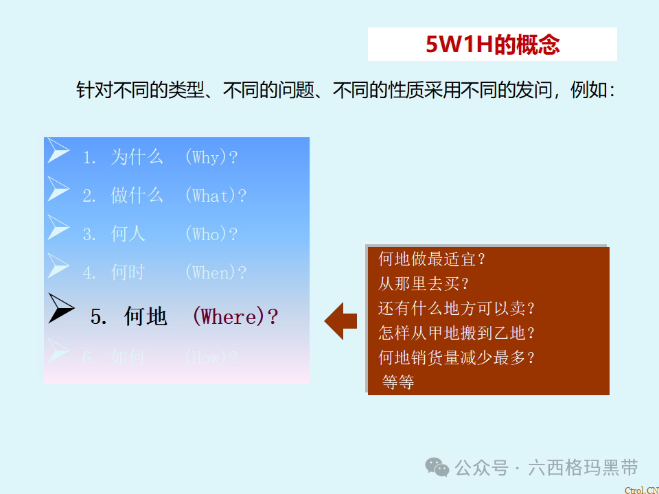 5W1H培训 5W1H培训