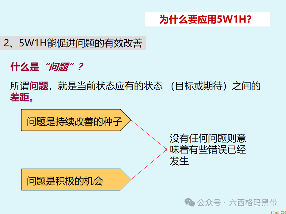 5W1H培训 5W1H培训