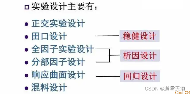 一文读懂:什么是DOE?怎么做DOE分析? 一文读懂:什么是DOE?怎么做DOE分析?