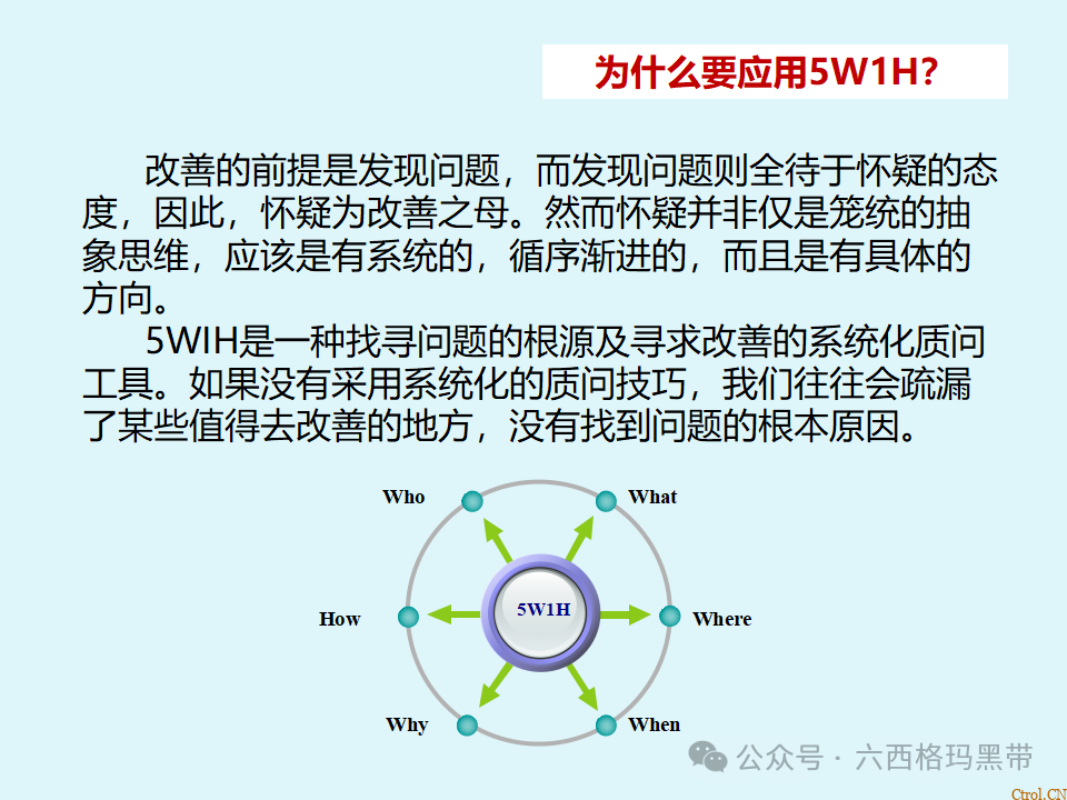 5W1H培训 5W1H培训
