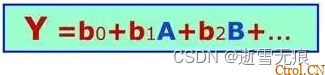 一文读懂:什么是DOE?怎么做DOE分析? 一文读懂:什么是DOE?怎么做DOE分析?