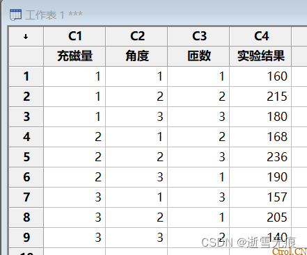 一文读懂:什么是DOE?怎么做DOE分析? 一文读懂:什么是DOE?怎么做DOE分析?