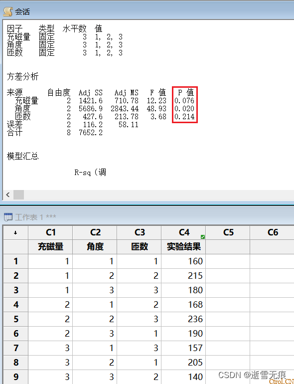 一文读懂:什么是DOE?怎么做DOE分析? 一文读懂:什么是DOE?怎么做DOE分析?