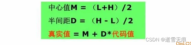 一文读懂:什么是DOE?怎么做DOE分析? 一文读懂:什么是DOE?怎么做DOE分析?
