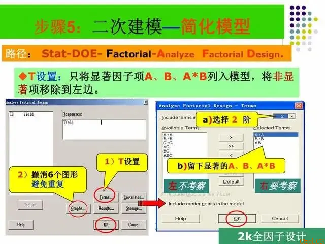 一文读懂:什么是DOE?怎么做DOE分析? 一文读懂:什么是DOE?怎么做DOE分析?
