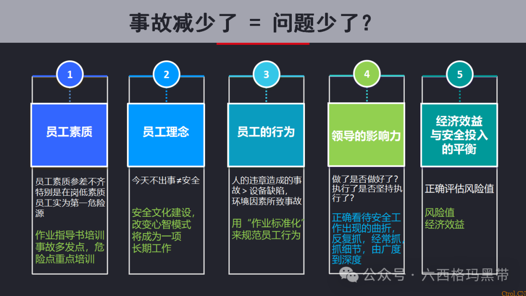 安全领导力与执行力提升 安全领导力与执行力提升