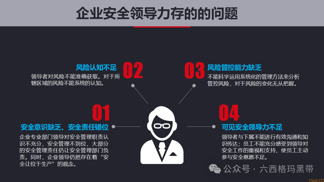 安全领导力与执行力提升 安全领导力与执行力提升