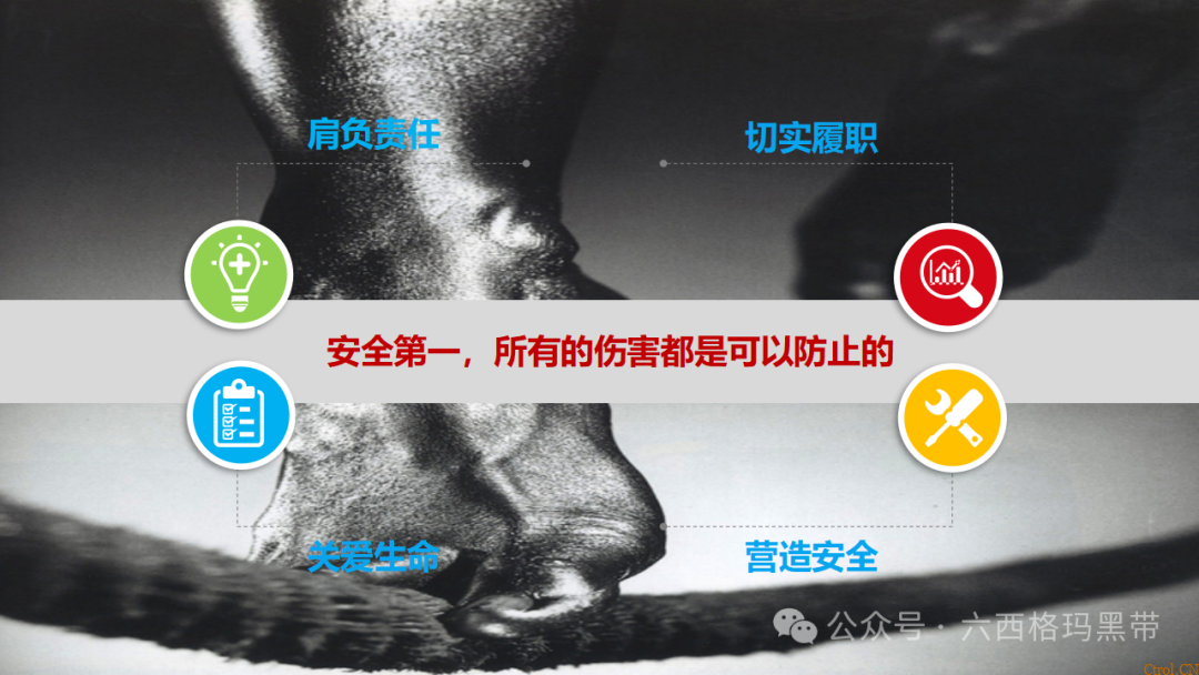 安全领导力与执行力提升 安全领导力与执行力提升