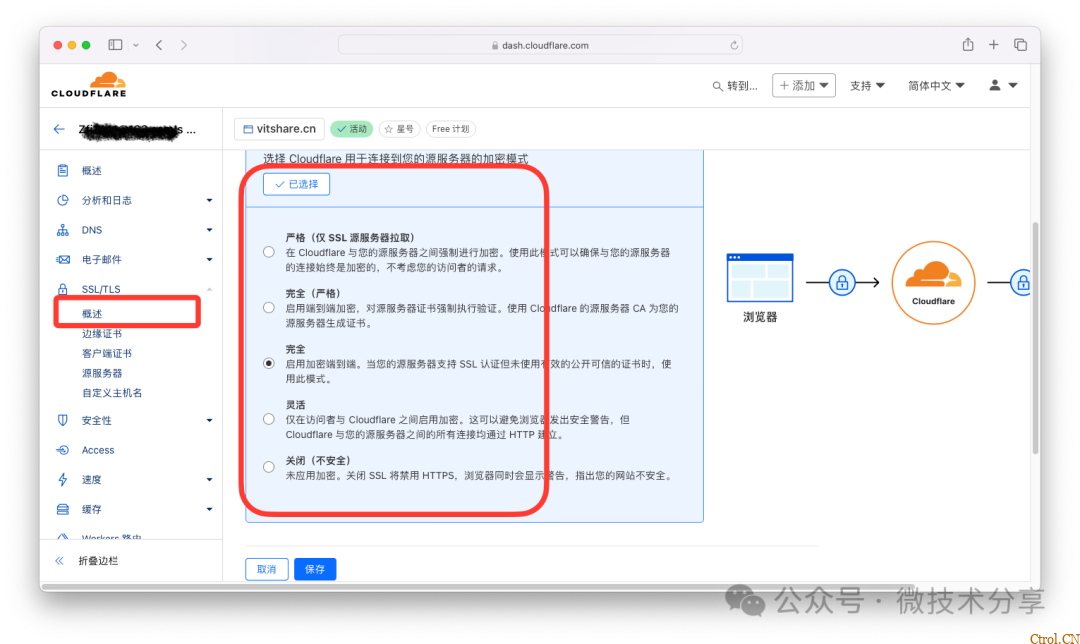 突破端口限制,实现域名免加端口访问家庭内网服务 突破端口限制,实现域名免加端口访问家庭内网服务