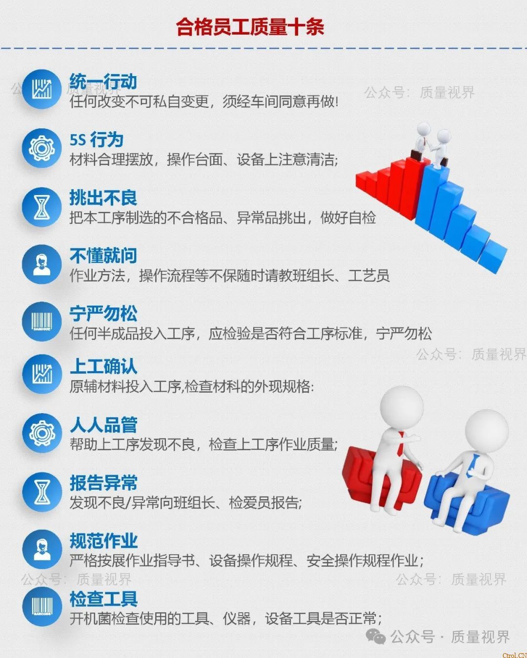 质量意识的五个陷阱 质量意识的五个陷阱