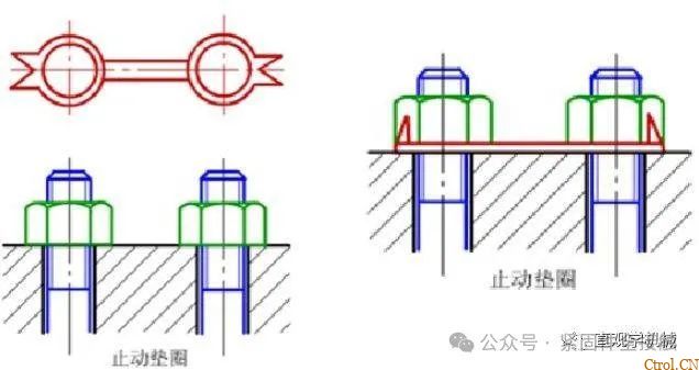 12种超级经典的螺栓防松设计,你用过几种? 12种超级经典的螺栓防松设计,你用过几种?