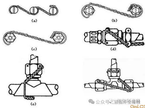 12种超级经典的螺栓防松设计,你用过几种? 12种超级经典的螺栓防松设计,你用过几种?