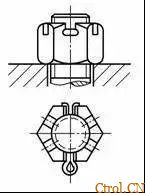 12种超级经典的螺栓防松设计,你用过几种? 12种超级经典的螺栓防松设计,你用过几种?