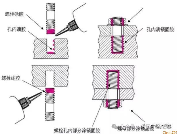 12种超级经典的螺栓防松设计,你用过几种? 12种超级经典的螺栓防松设计,你用过几种?