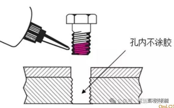12种超级经典的螺栓防松设计,你用过几种? 12种超级经典的螺栓防松设计,你用过几种?