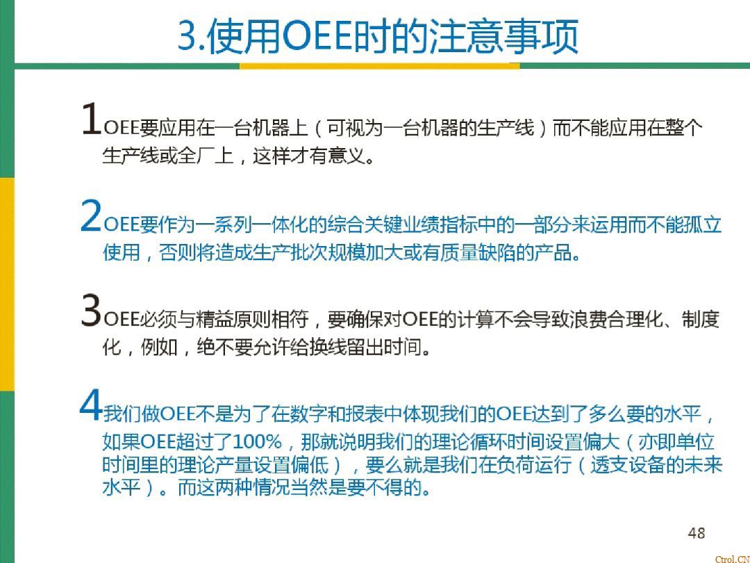 全局设备效率OEE详解 全局设备效率OEE详解