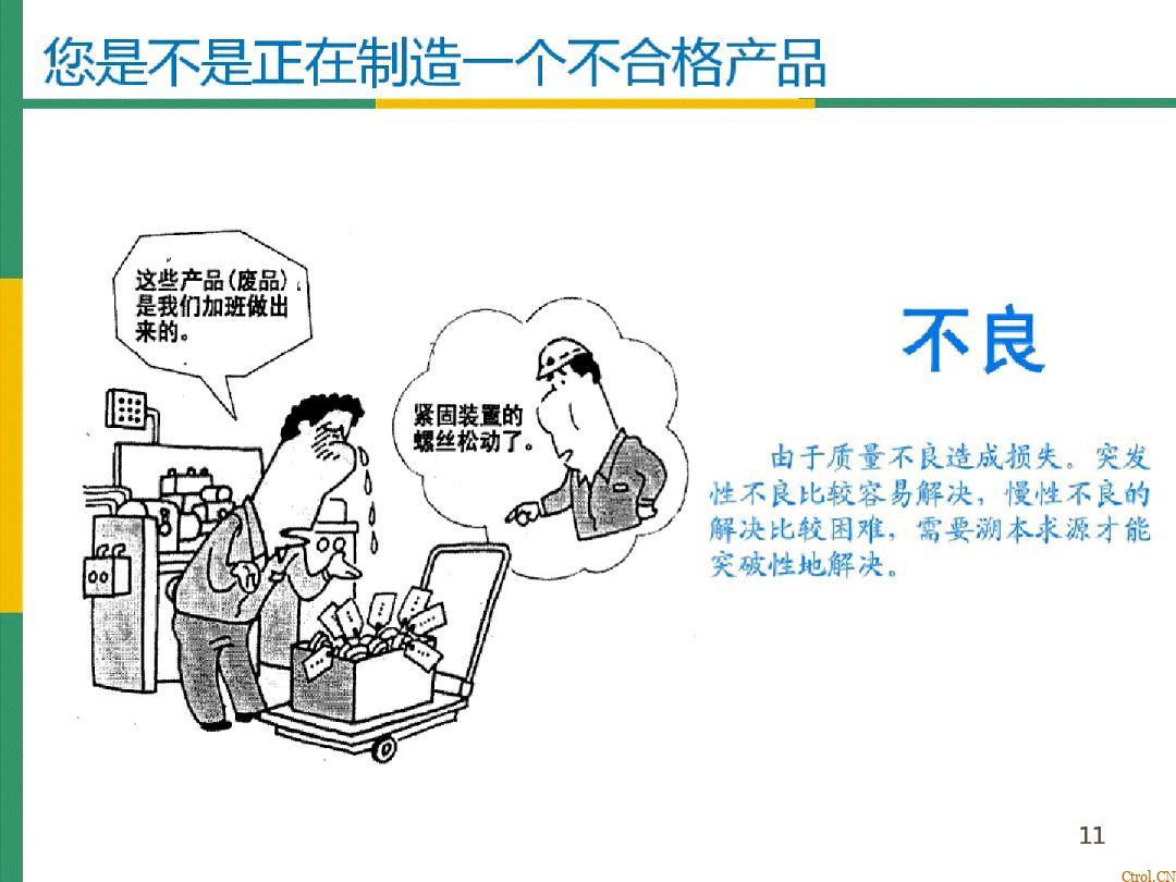 全局设备效率OEE详解 全局设备效率OEE详解