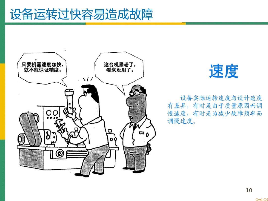 全局设备效率OEE详解 全局设备效率OEE详解