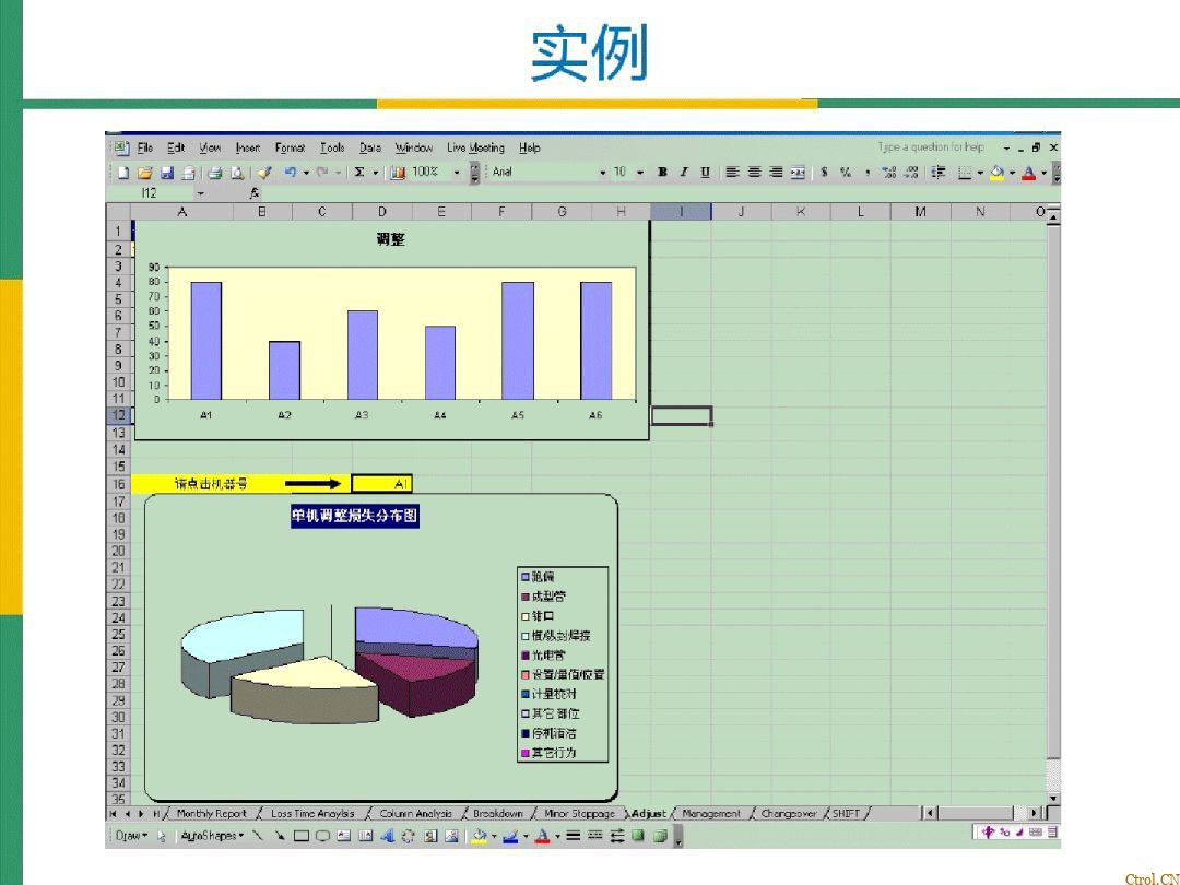 全局设备效率OEE详解 全局设备效率OEE详解
