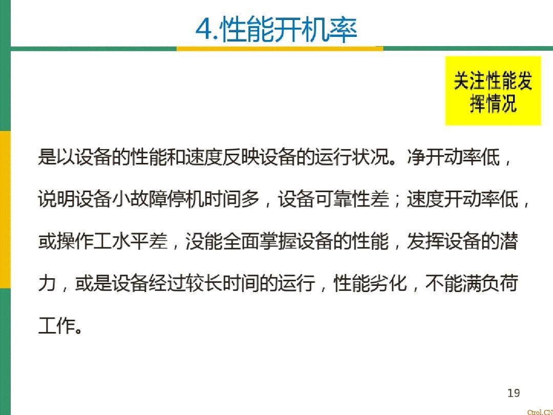 全局设备效率OEE详解 全局设备效率OEE详解