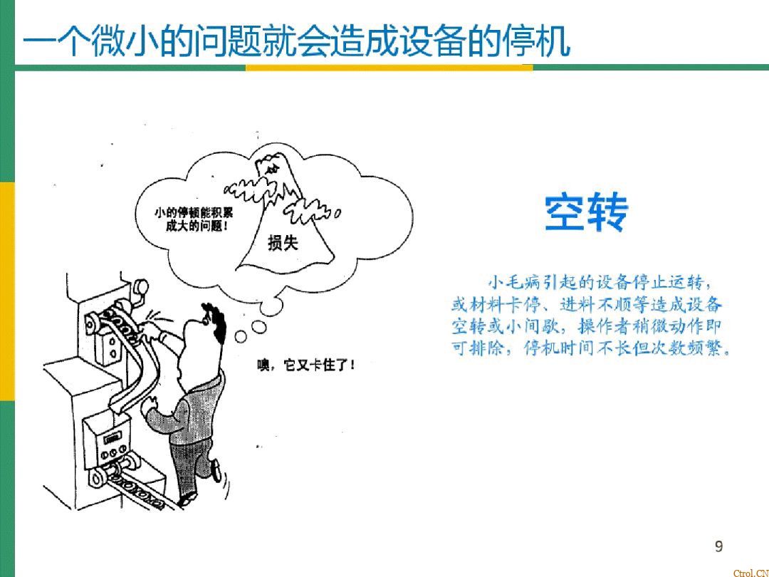 全局设备效率OEE详解 全局设备效率OEE详解
