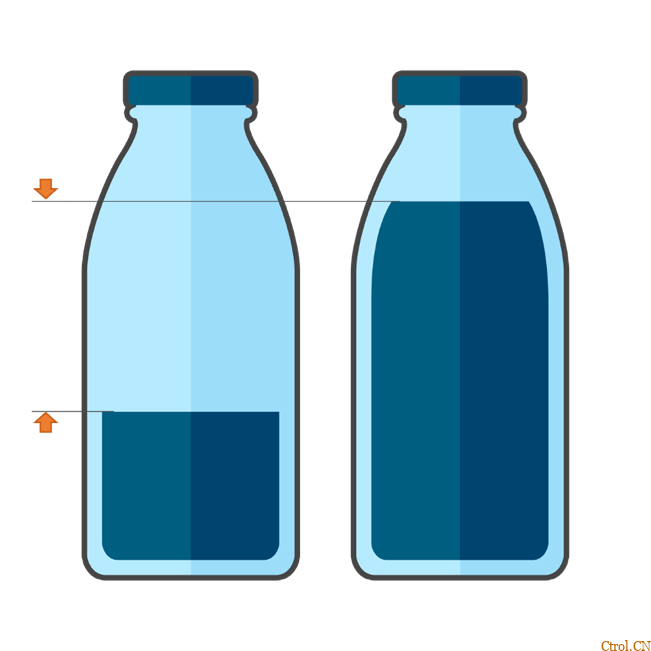 SPC基础及应用 (附:PPT课件) SPC基础及应用 (附:PPT课件)